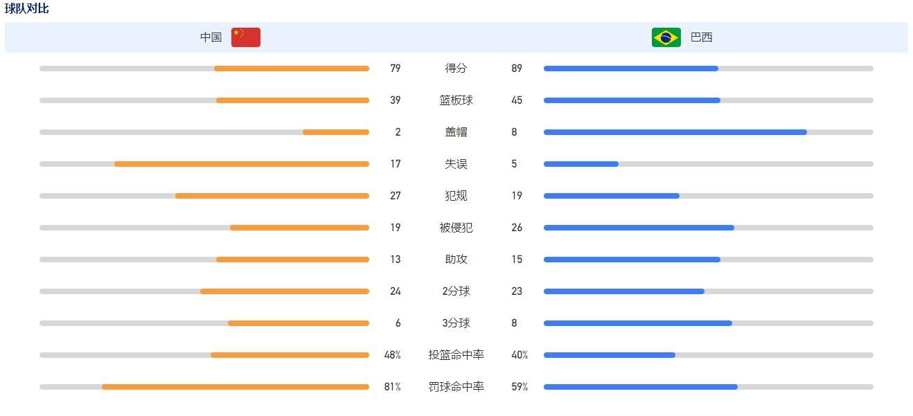 曼城2-2遭水晶宫逼平，拿到一分，赛后瓜迪奥拉接受采访。